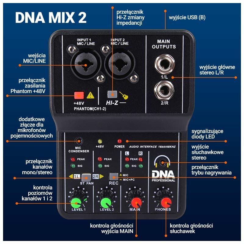 DNA MIX2 Mikšerpults